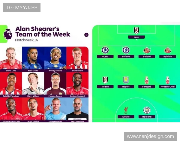 希勒评选英超第7轮最佳阵容凯塞多库库赖斯等球员表现出色